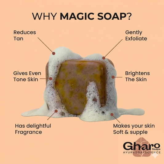 Gharo Soaps Sandalwood & Saffron Magic Soaps For Bath ( pack of 1)